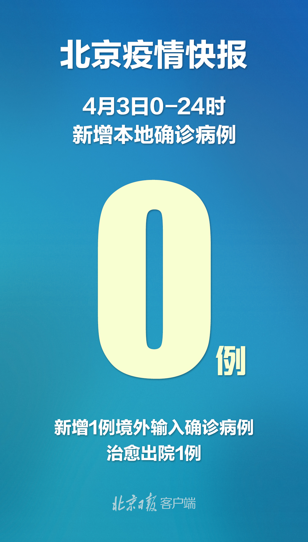 31省区市新增境外输入11例-31省区市新增境外输入确诊16例-第1张图片
