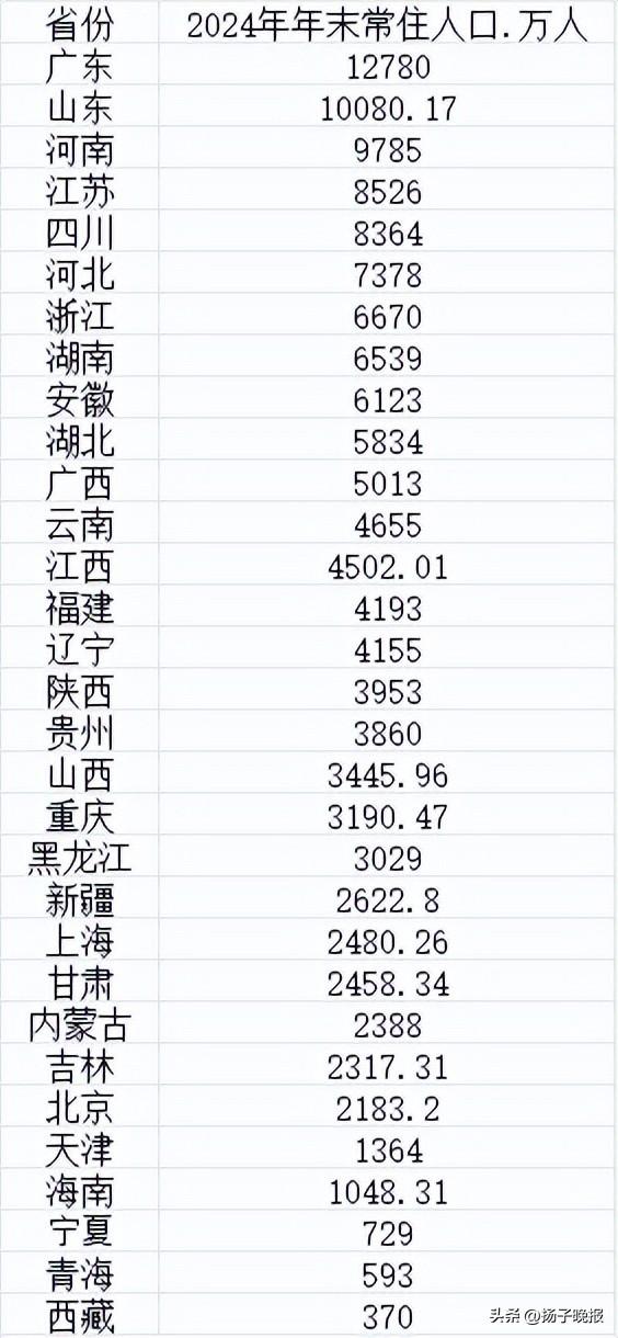 「31省份新增本土确诊73例」〃31省份新增本土33例-第2张图片