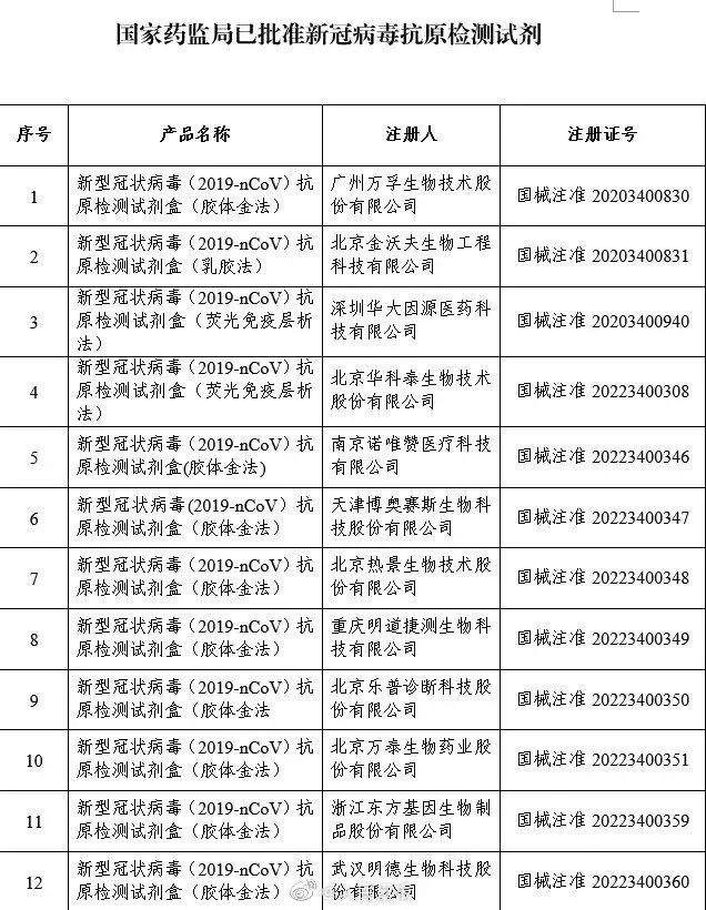“石家庄疫情已现5条传播链	” 石家庄疫情1传33？-第2张图片