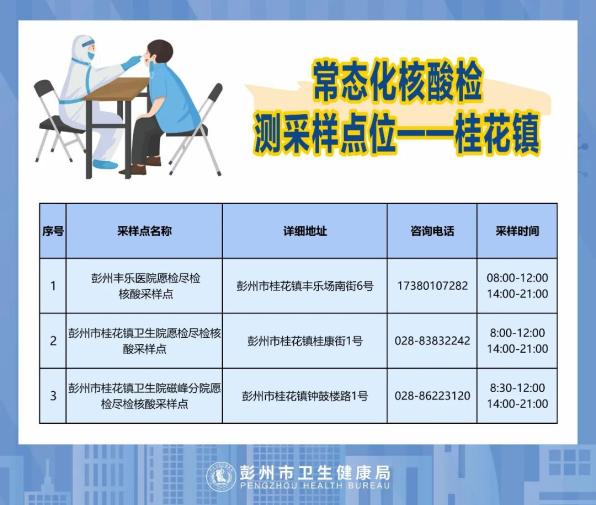 “北京新增本土病例是怎么回事	” 北京新增本土病例轨迹？-第1张图片