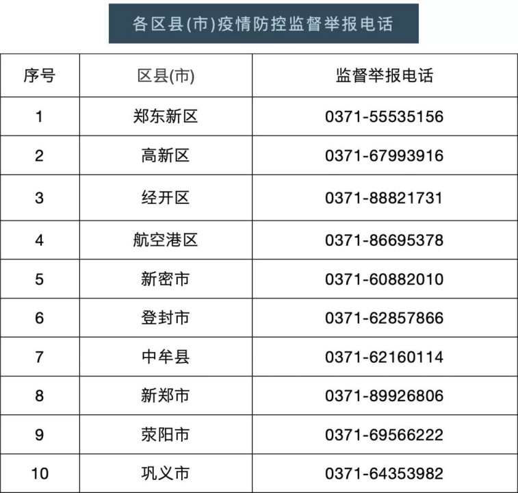 “上海最新发布的疫情” 上海最新发布的疫情通告？-第2张图片