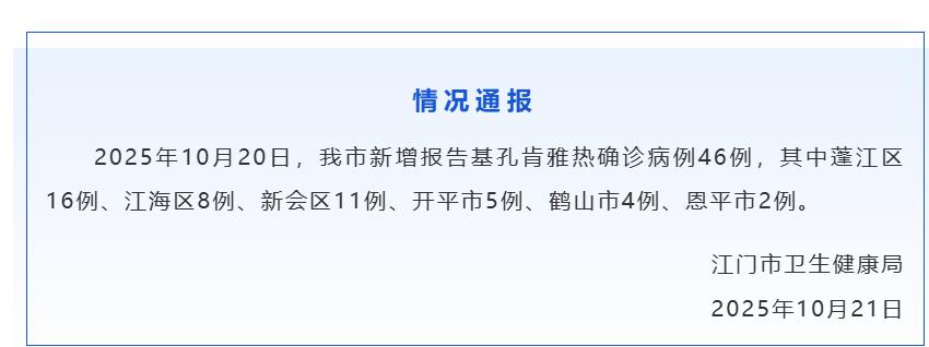 【31个省新增46例确诊病例/31个省区市新增确诊病例67例】-第2张图片