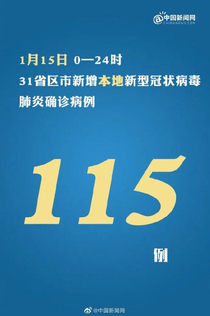 【31个省新增46例确诊病例/31个省区市新增确诊病例67例】-第1张图片