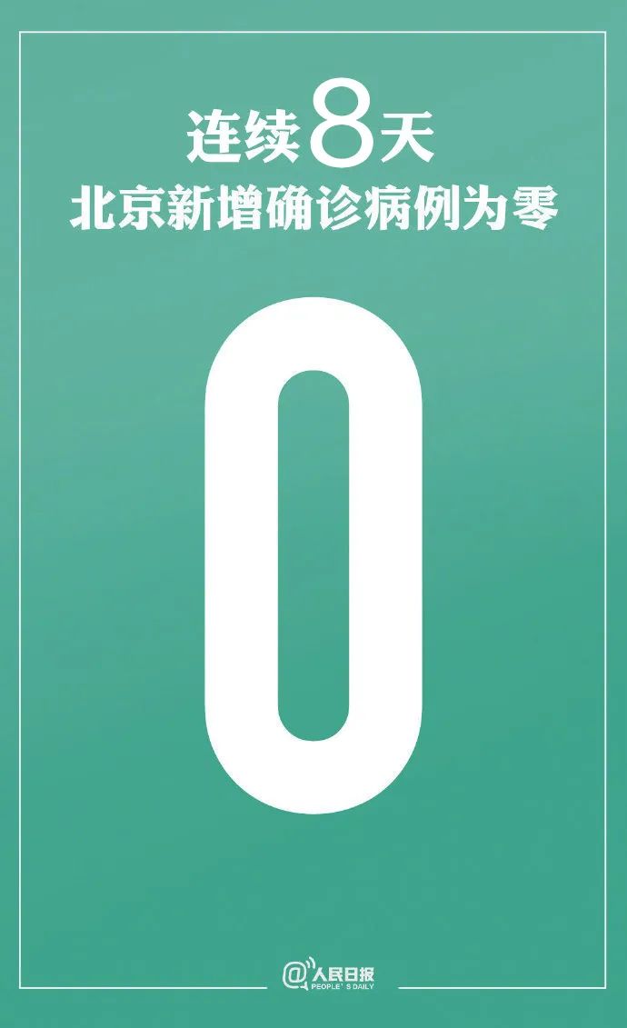 北京24日新增13例.北京24号新增-第2张图片