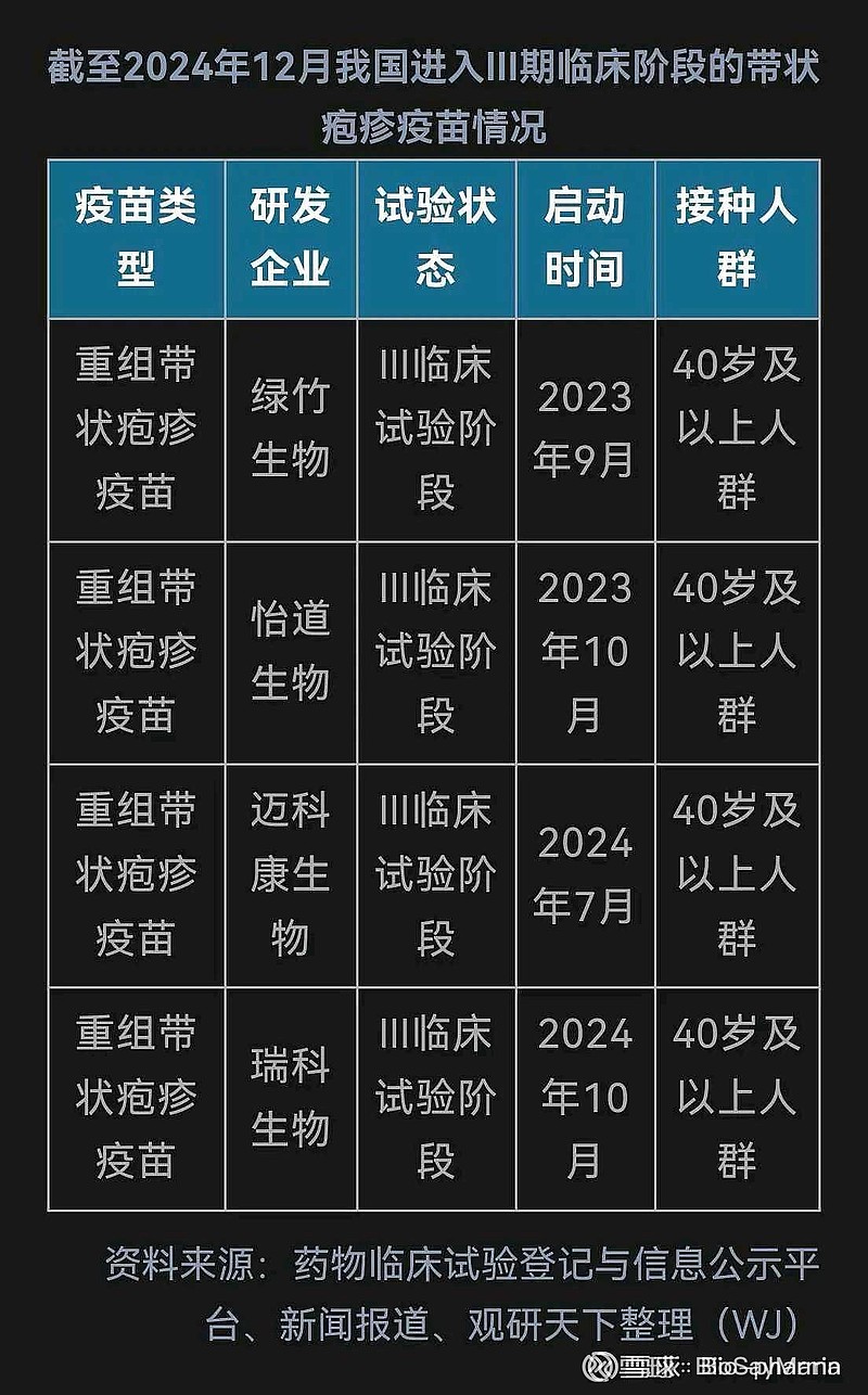 “31省新增本土53例” 31省新增本土病例62例？-第1张图片