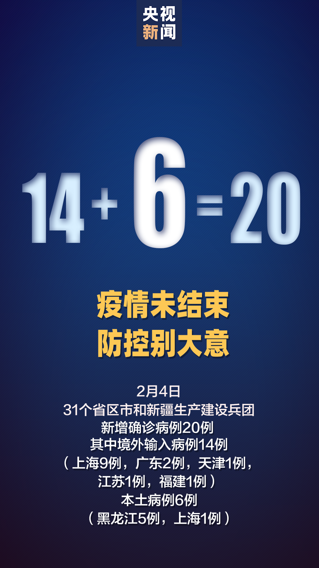 31省新增本土确诊3例.31省新增确诊33例本土1例d-第3张图片