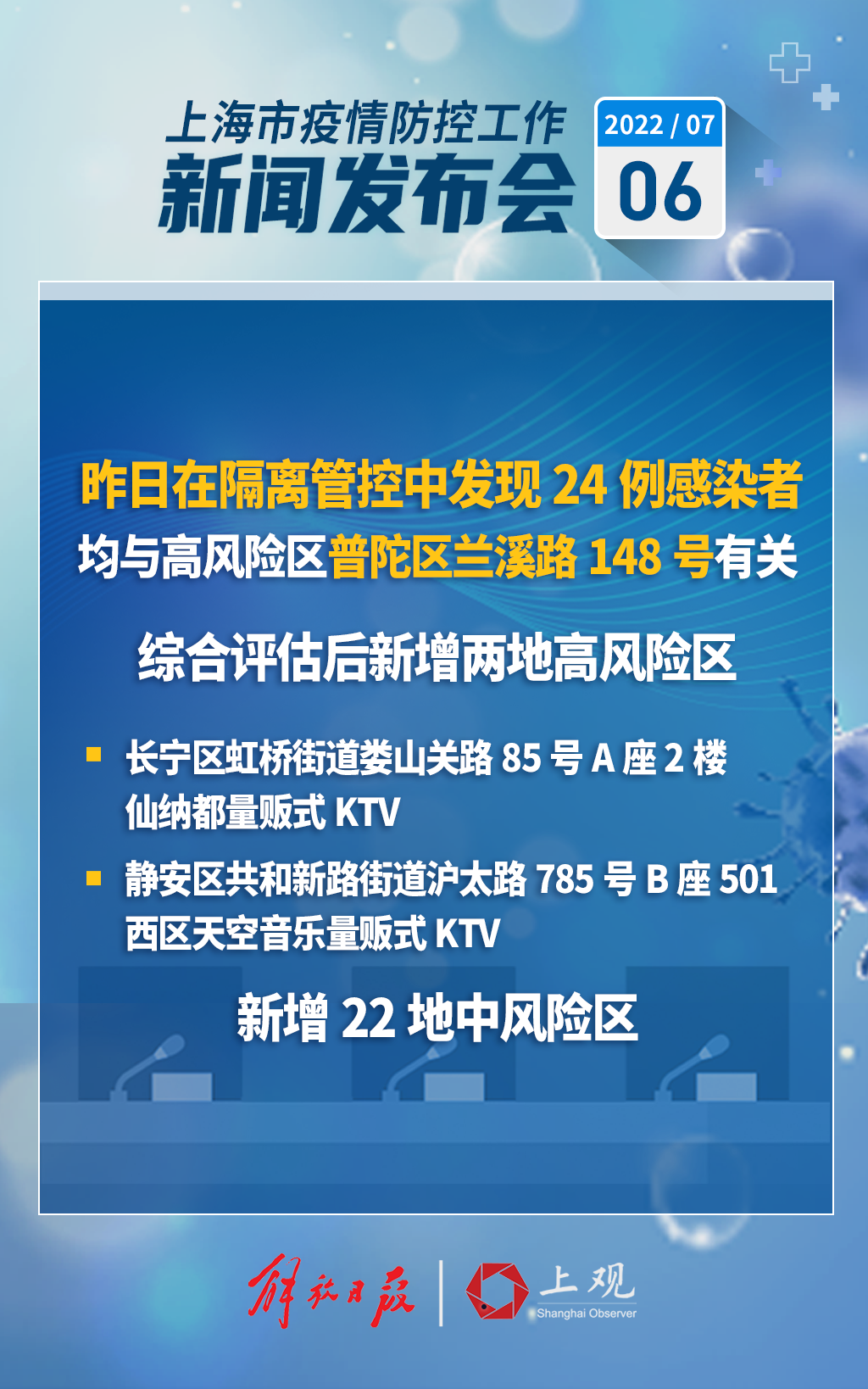 中国新冠疫情最新消息︰(中国新冠疫情最新资讯)-第3张图片