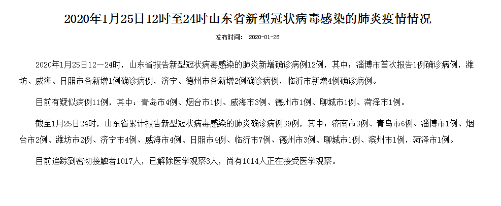 “山东新增8例本土确诊病例” 山东新增7例本土确诊病例？-第2张图片