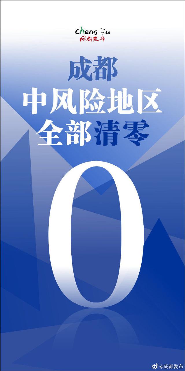 “西安中高风险区全部清零” 西安中高风险区全部清零了吗？-第1张图片