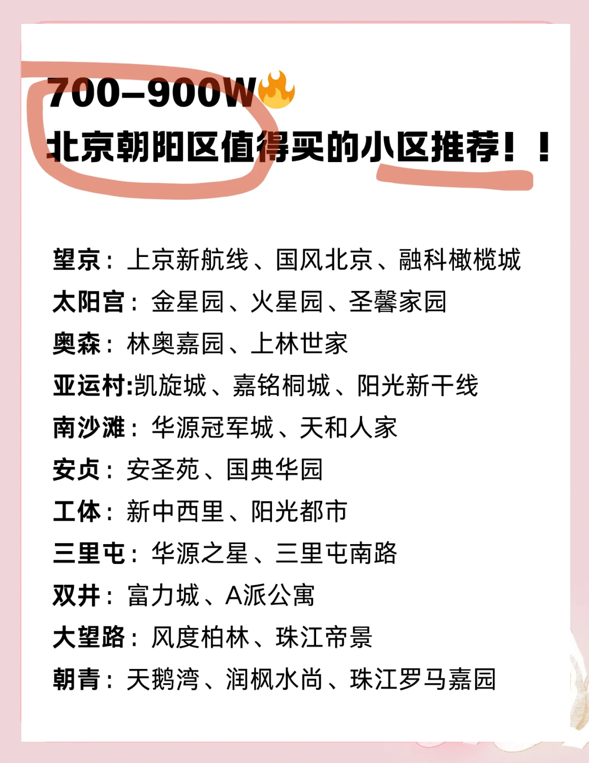 【北京朝阳区1地升为高风险/北京朝阳区是高风险区域吗】-第2张图片