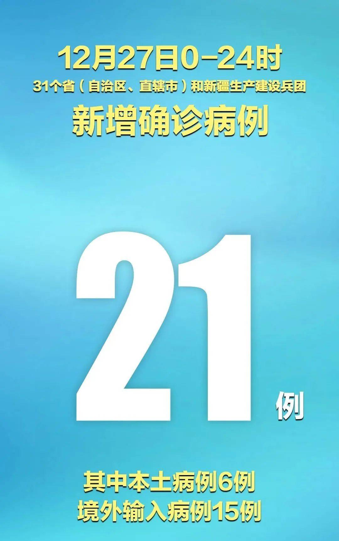 “天津增18例本土确诊病例” 天津增1例本土确诊的情况？-第1张图片