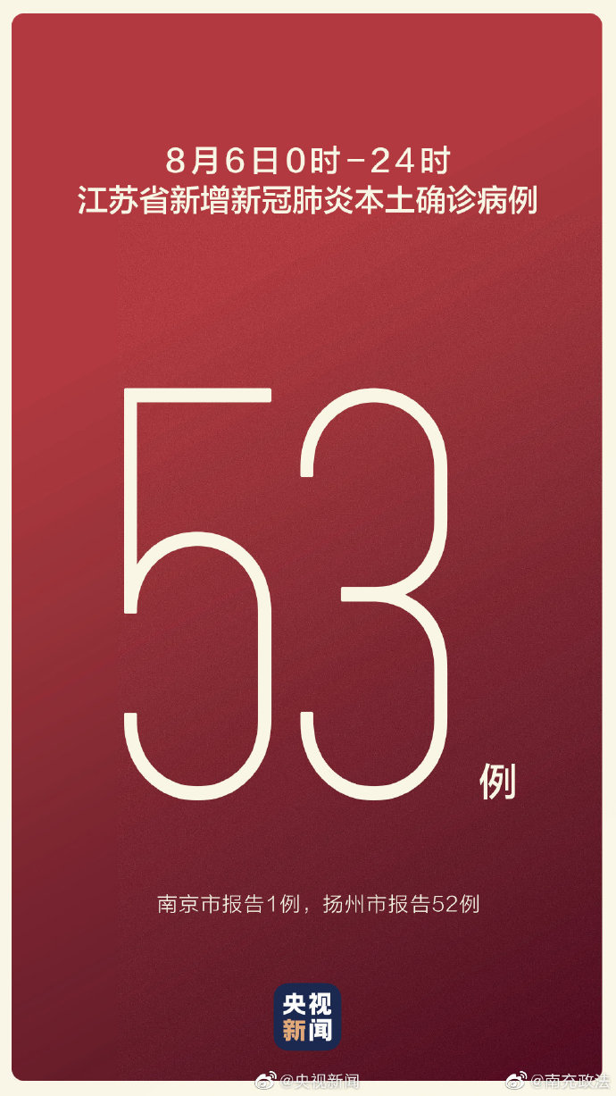 7日江苏疫情速报.7号江苏疫情-第3张图片