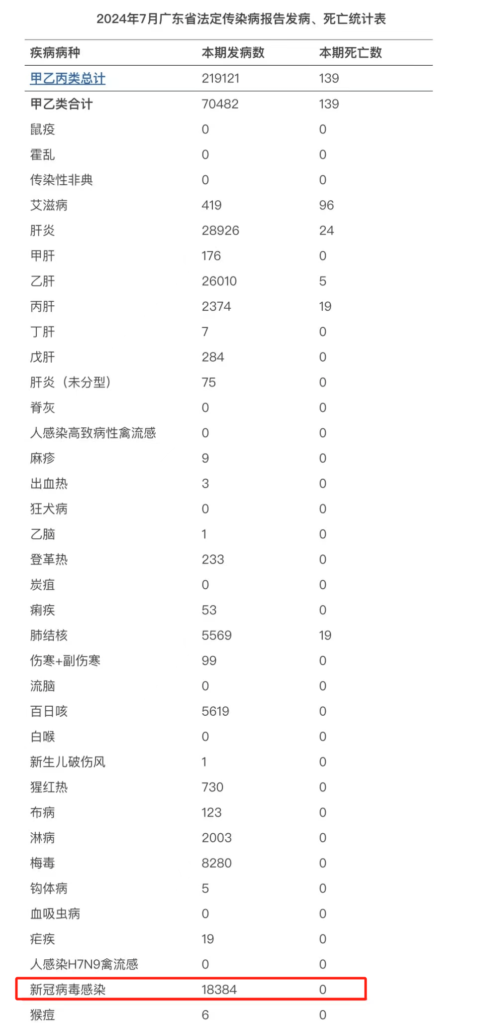 北京新增本土30例感染者︰(北京新增本土病例31例)-第3张图片