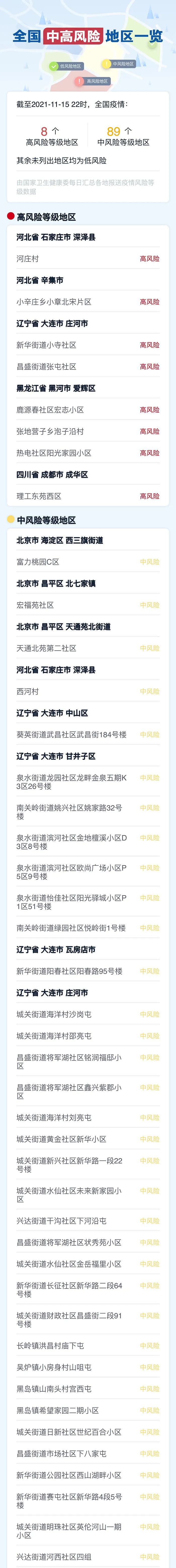 “浙江新增本土确诊45例” 浙江新增新冠本土一例？-第1张图片