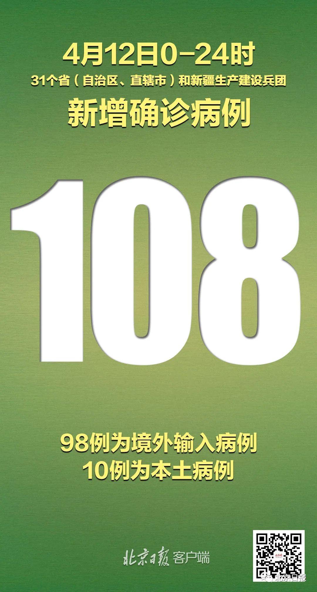 黑龙江新增16例境外输入病例︰(黑龙江境外输入1例疫情最新消息)-第2张图片