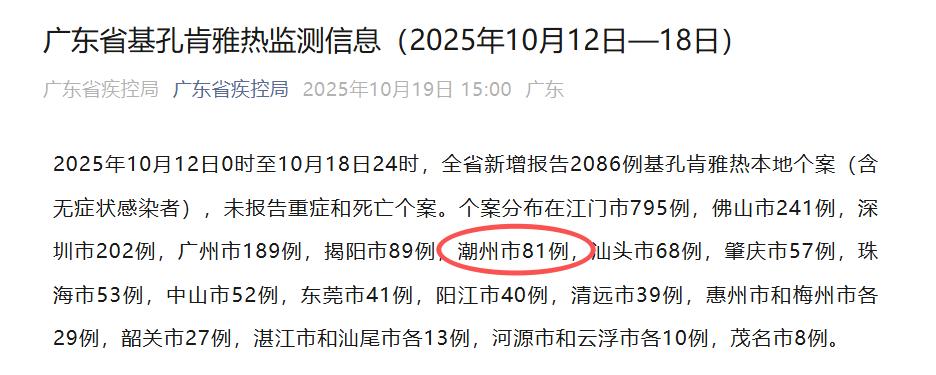 “31省新增本土68例” 31省新增本土确诊71例？-第2张图片
