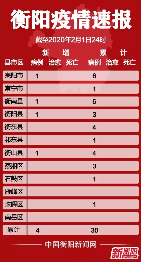 【青岛新增本土详情/青岛新增本土疫情最新情况】-第1张图片