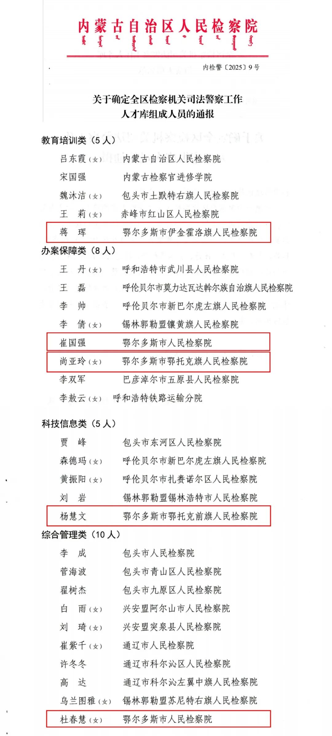 内蒙古新增本土确诊7例,内蒙古新增本土确诊 2 例-第1张图片