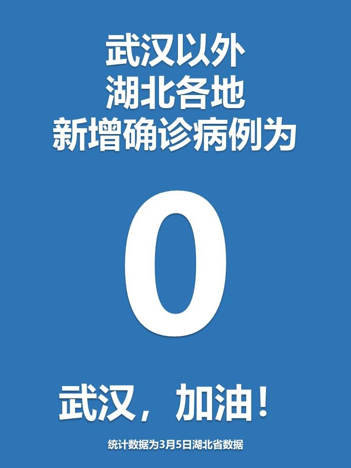 “31省区市新增12例本土确诊” 31省区市新增本土确诊42例？-第3张图片