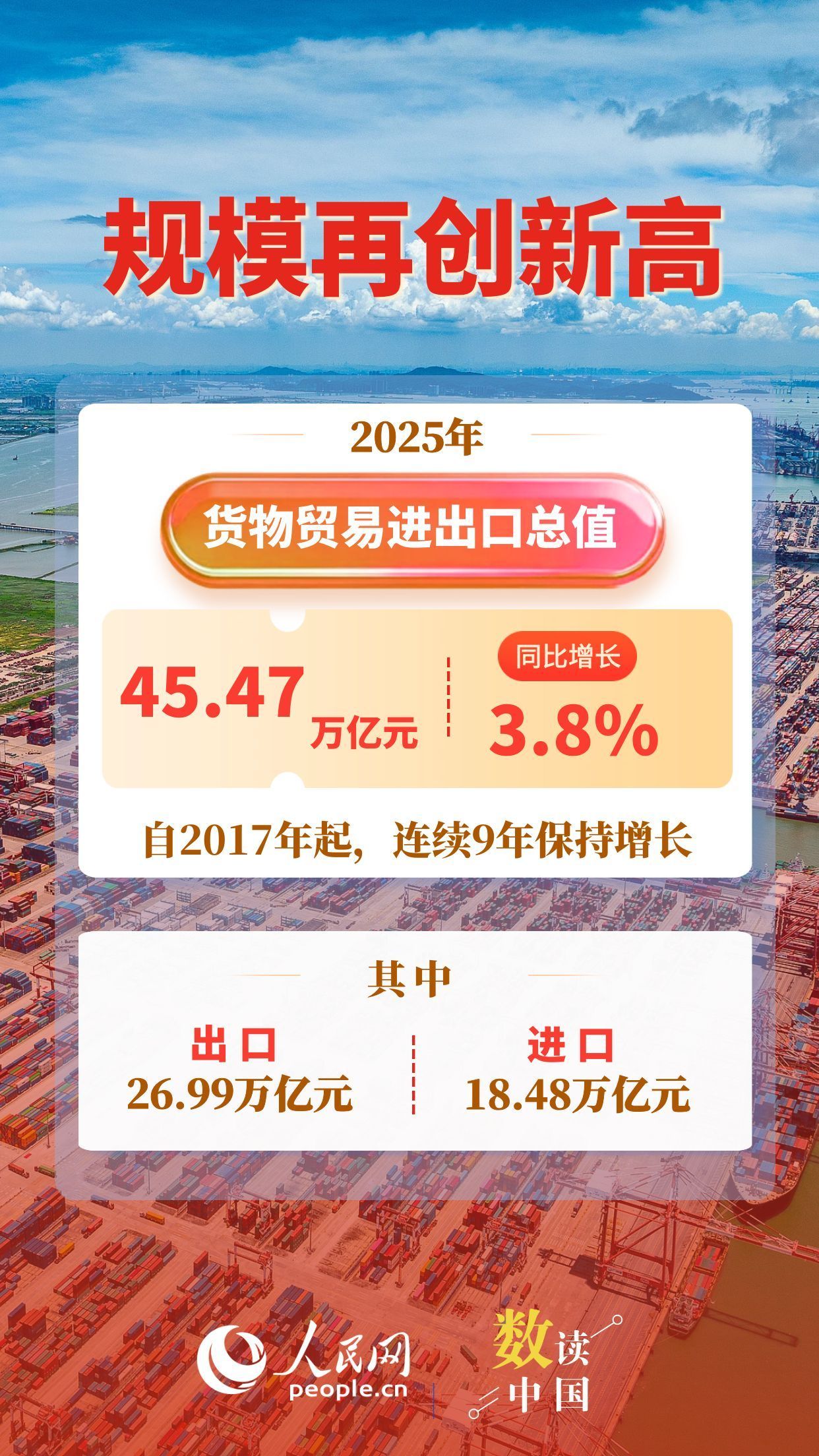 31省区市新增境外输入25例,31省新增境外输入15例-第2张图片