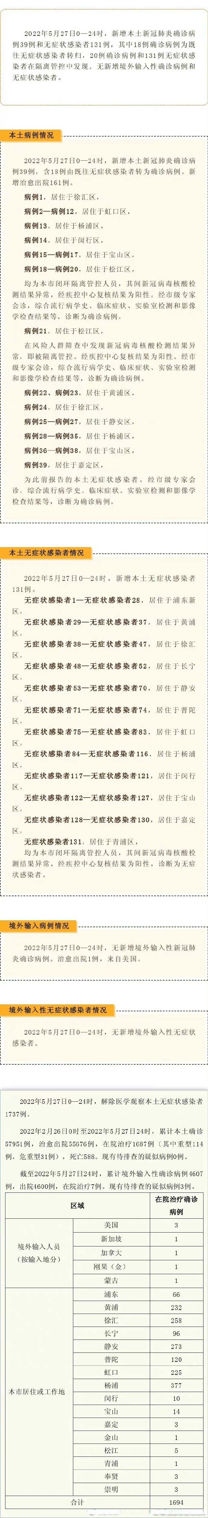 新增本土确诊56例,新增本土确诊55例-第2张图片
