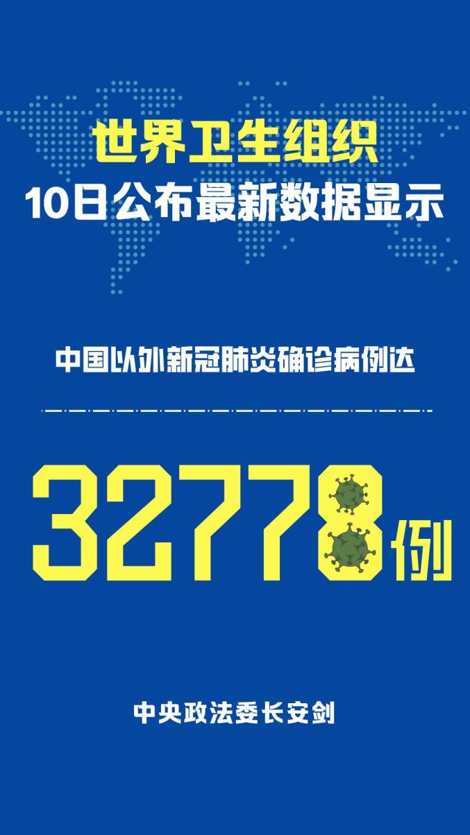 “31省新增确诊20例	” 31省新增确诊22例含本土12例？-第1张图片
