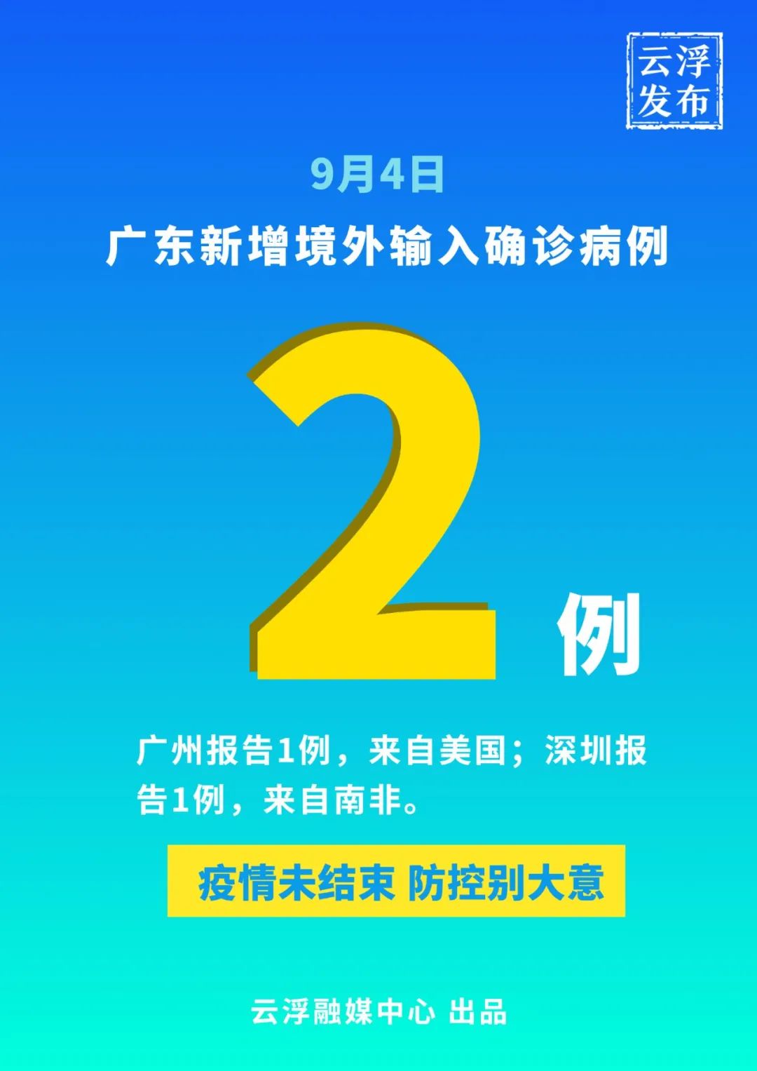 31省新增确诊6例境外输入︰(31省新增境外输入确诊12例)-第3张图片