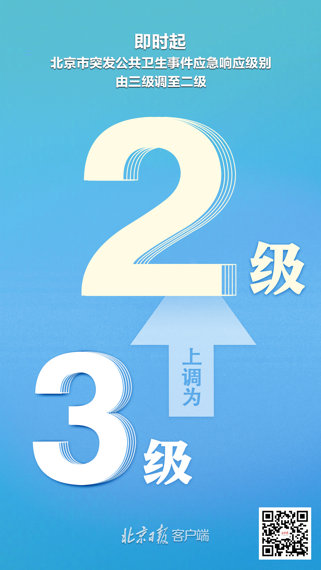 “河南省疫情	” 河南省疫情二级响应？-第1张图片
