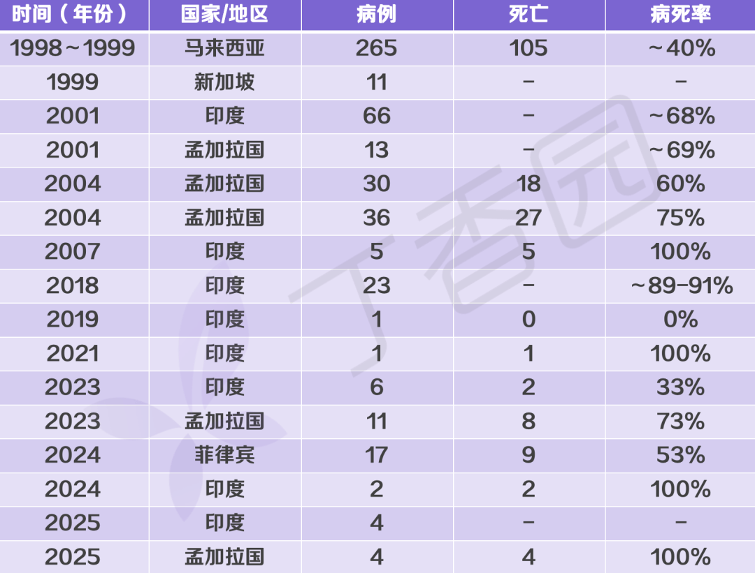 5地新增境外输入病例16例.新增境外输入确诊病例10例-第2张图片
