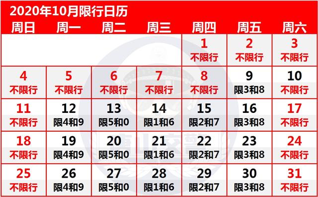 【北京限号2020最新限号12月/北京限号2021年时间表12月份】-第1张图片