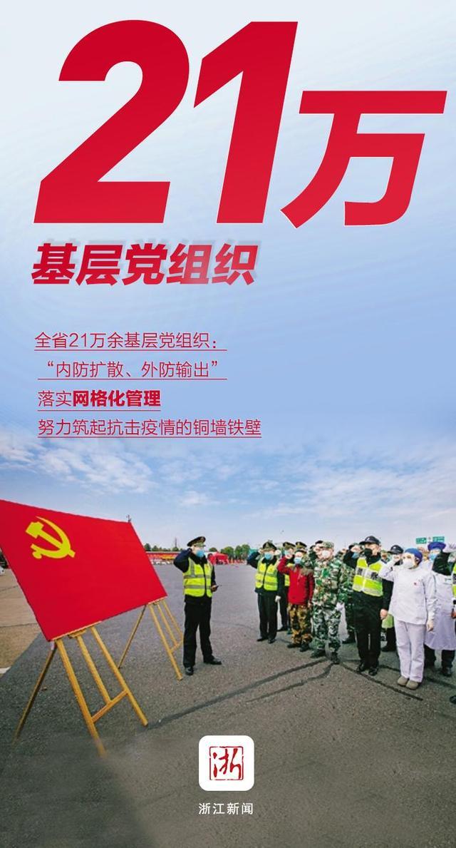 浙江疫情现5个特点,浙江疫情主要在哪个地区-第1张图片