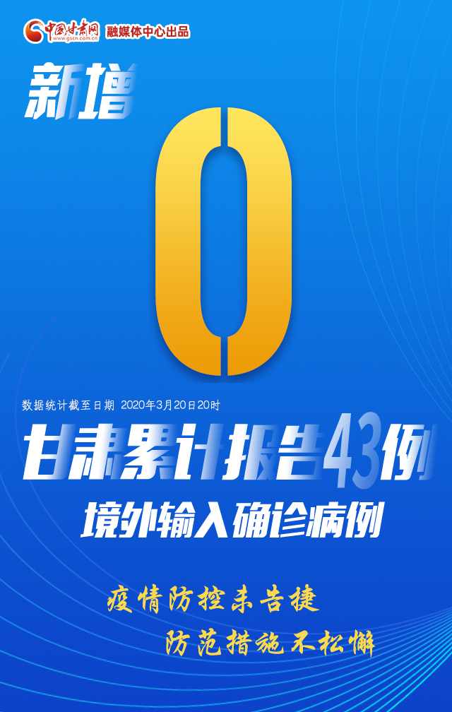 上海疫情最新消息3月20日.上海疫情3例-第2张图片