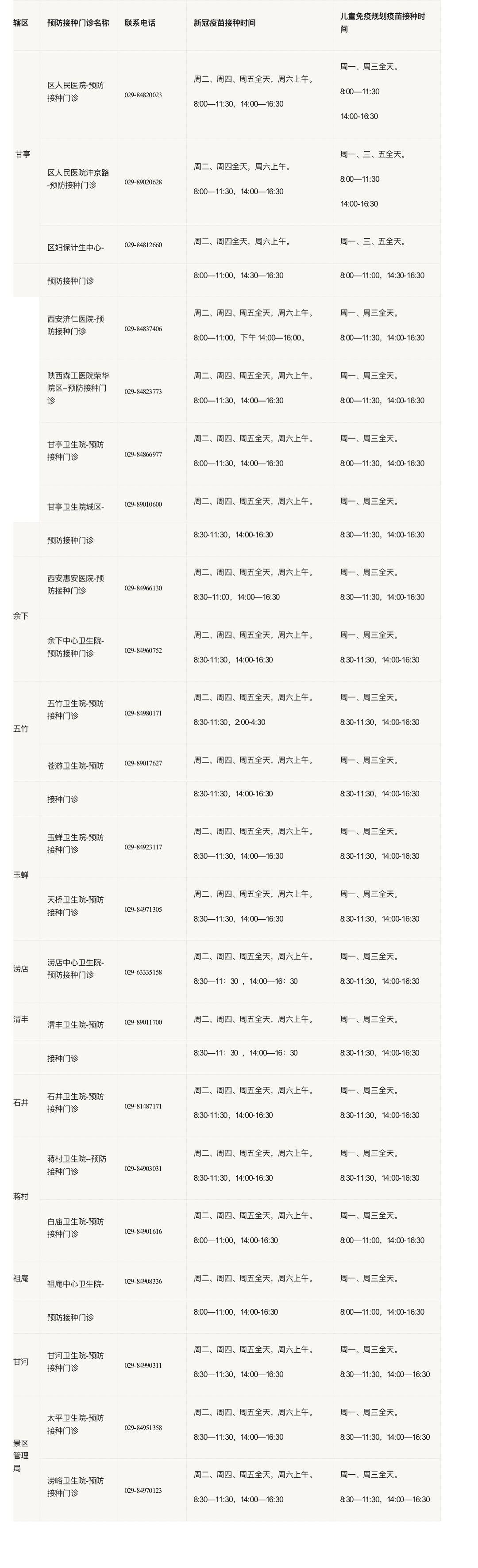 西安今天疫情通报-西安今日疫情报告-第1张图片