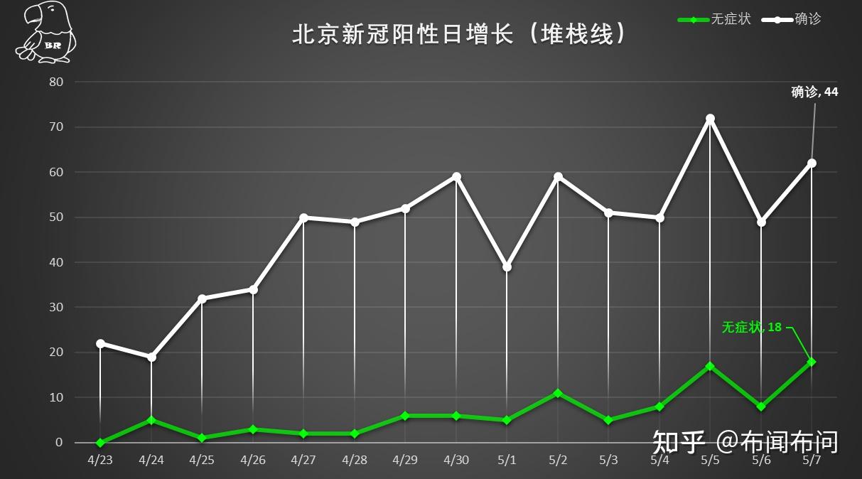 “青岛新增44例本土确诊	” 青岛新增确诊病例行动轨迹？-第1张图片