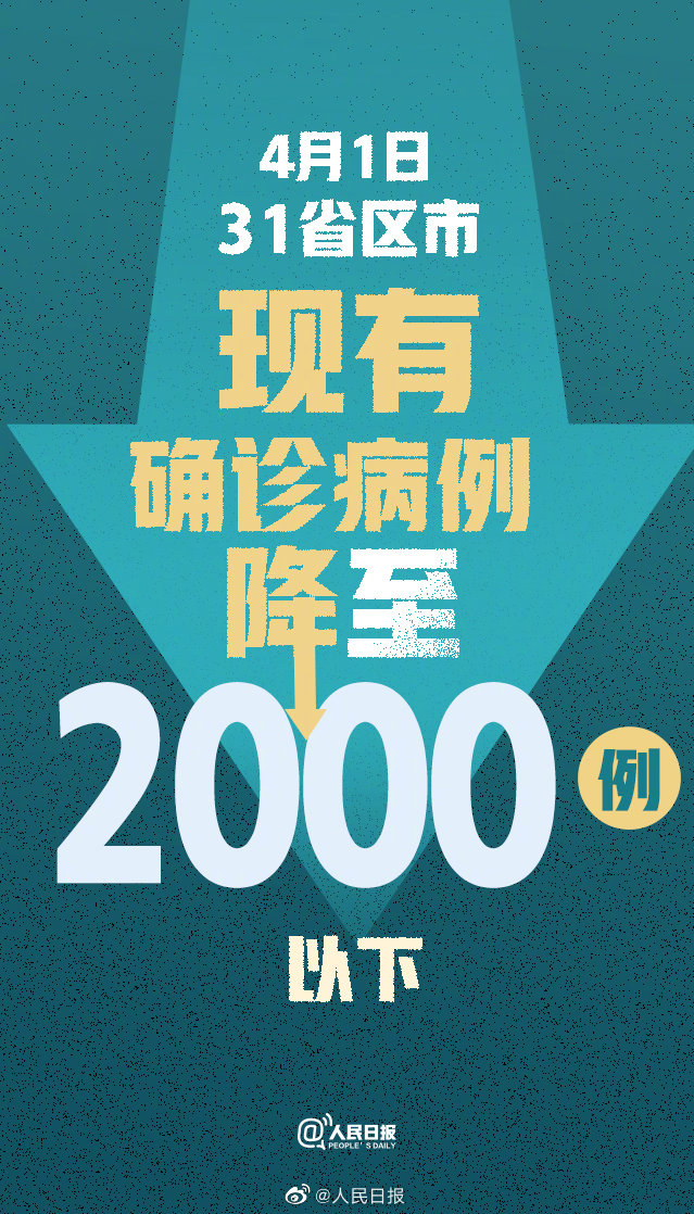 31省新增35例确诊︰(31省区市新增35例确诊)-第2张图片