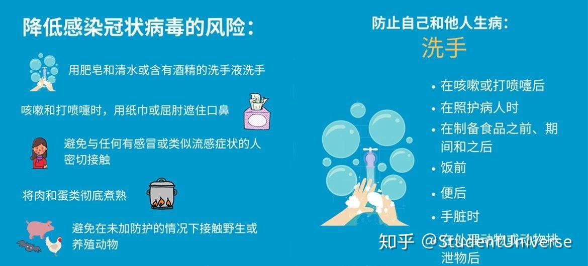 “美国新型冠状病毒最新消息” 美国新型冠状最新情况？-第1张图片