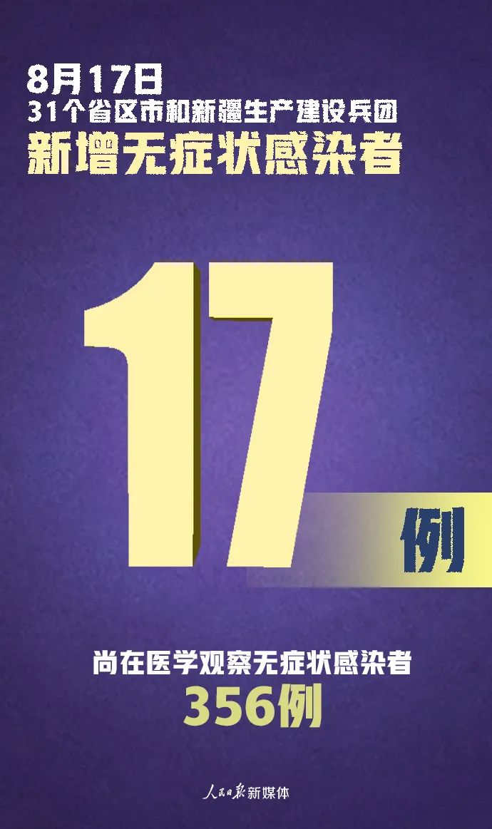 “北京昨日新增20例本土确诊” 北京昨日新增确诊17例病例？-第1张图片
