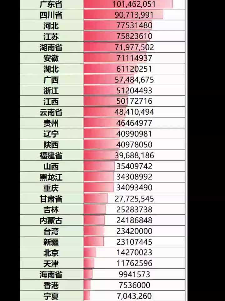 【31省本土新增23例/31省份本土新增】-第1张图片