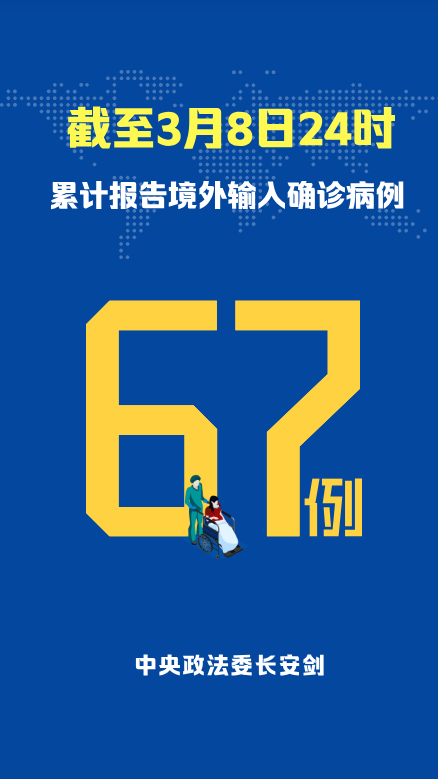「本土新增确诊59例分布5省份」〃本土新增确诊48例 分布8省-第2张图片