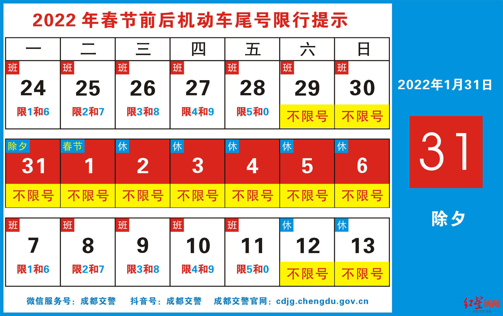 “石家庄限号2022最新限号2月” 石家庄限号2022最新限号2月份限行？-第3张图片