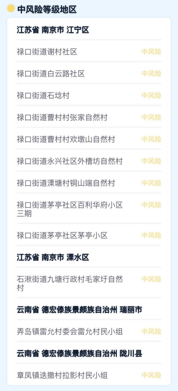 “最新冠状疫情” 最新冠状疫情公布？-第3张图片