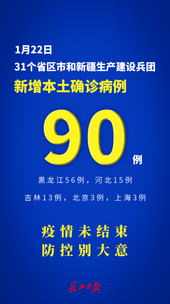 10月27日新疆新增22例确诊︰(10月27日新疆新增本土确诊22例)-第3张图片