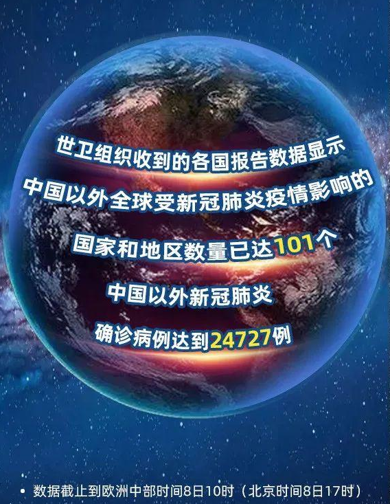 全国疫情最新进展〃全国疫情最新情况报告-第2张图片