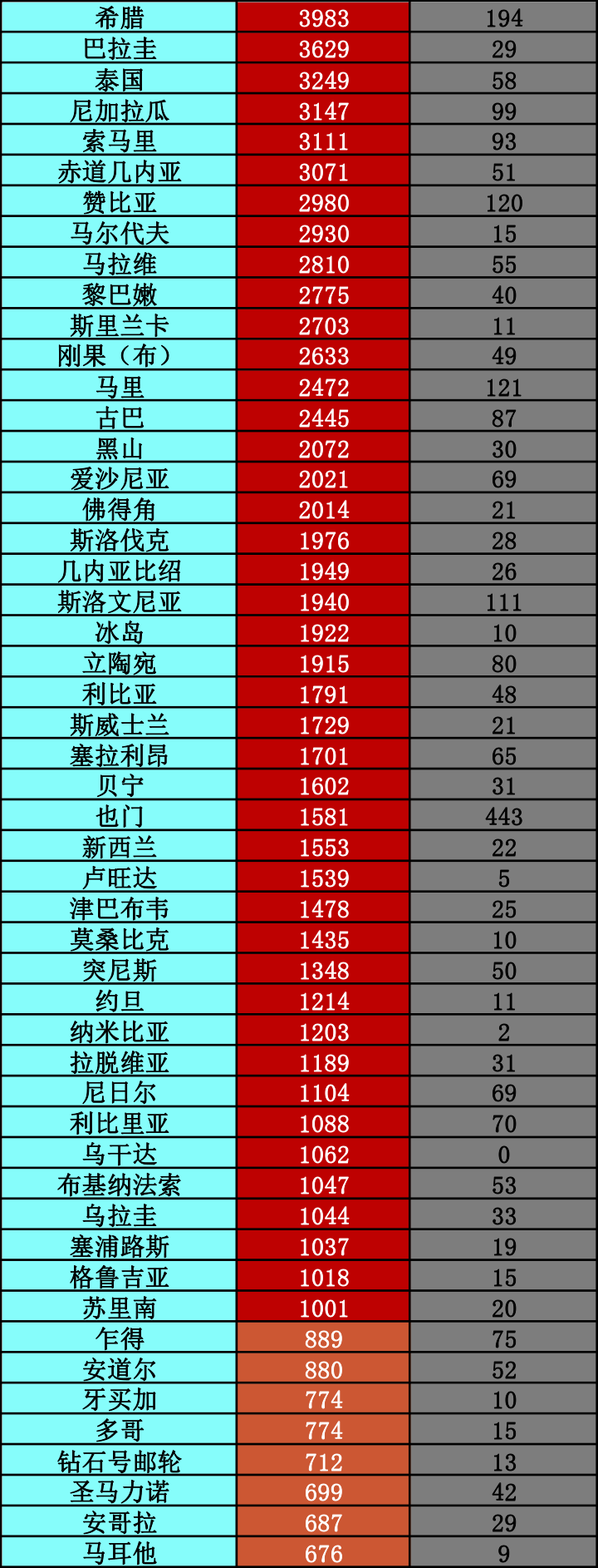 【南京新冠阳性最新消息/南京新冠最新信息】-第2张图片