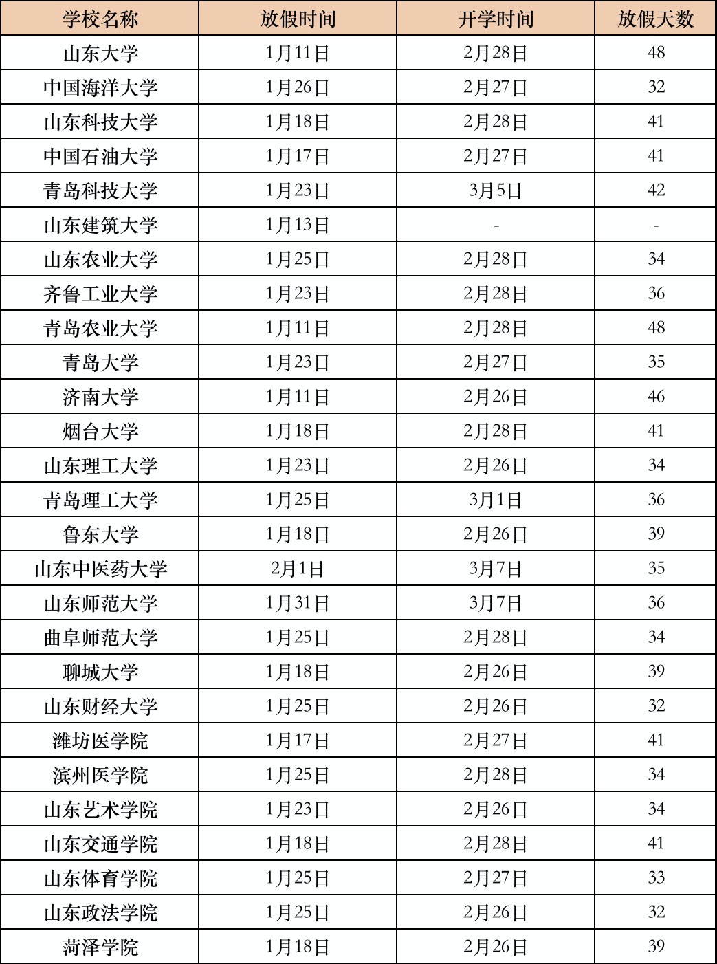 寒假2021放假安排表.寒假2021放假时间表-第1张图片