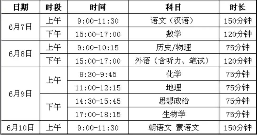 【今年高考是几月几号2022/今年高考是几月几号公布分数】-第1张图片