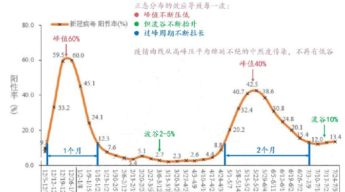 “南京禄口2024出现新病毒了吗” 南京禄口几号发现冠状病毒？-第1张图片