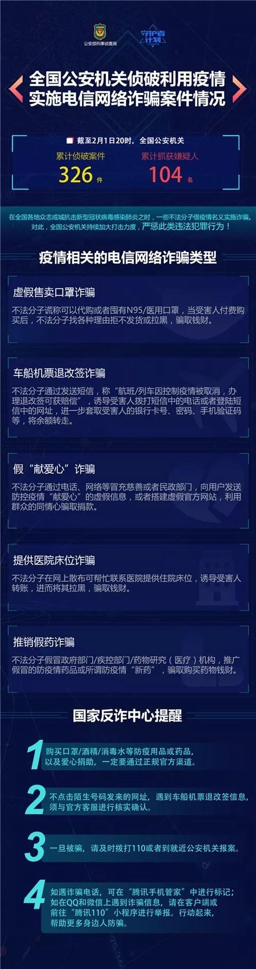 「安徽疫情最新情况」〃安徽疫情最新情况分布图-第2张图片