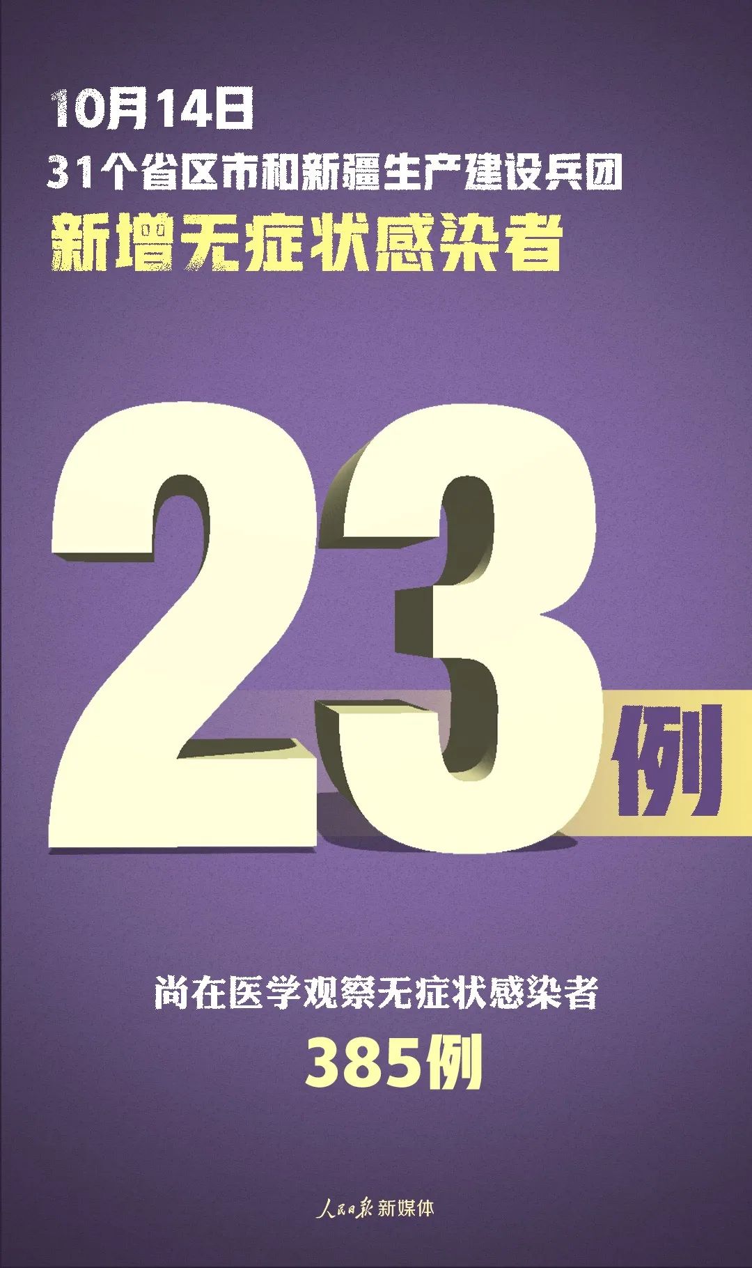 四川疫情最新消息今天又封了,四川疫情最新消息今天新增病例关闭-第1张图片