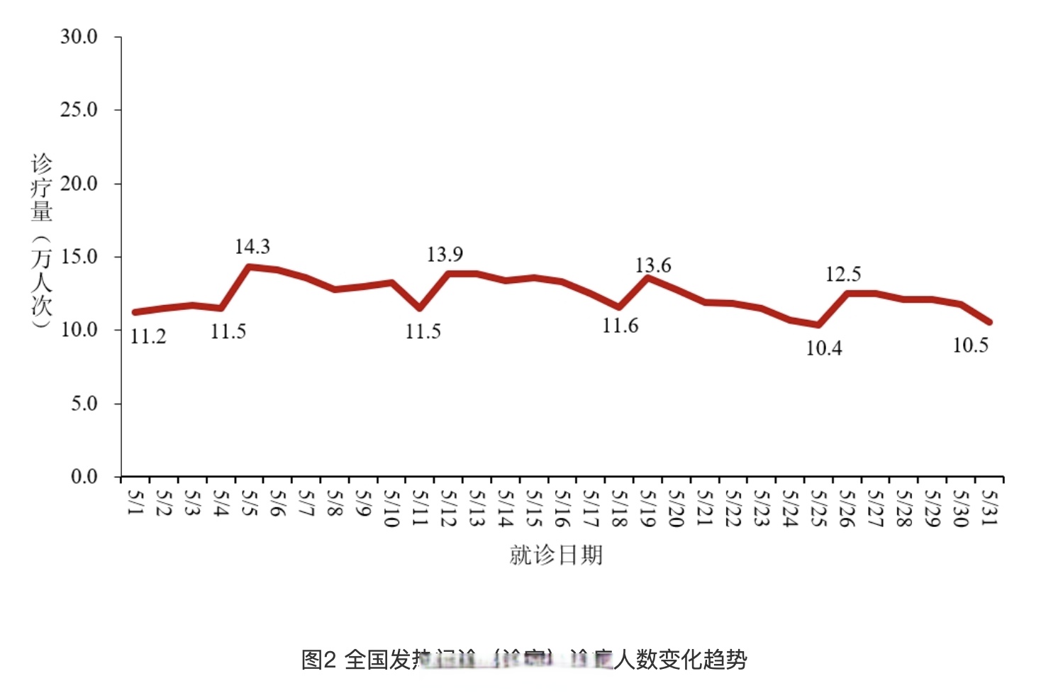 杭州新增6例无症状感染者.杭州新增6例无症状感染者行动轨迹-第1张图片